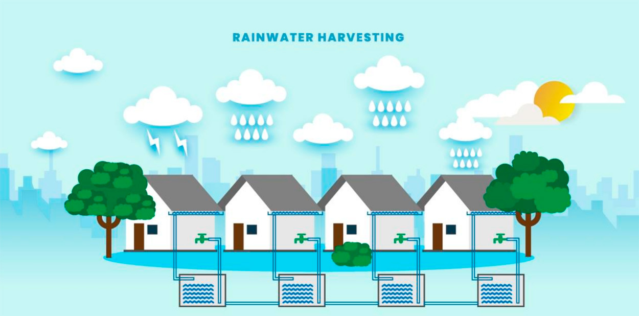 Sistemas de recolección de agua de lluvias en viviendas: una solución sostenible ante la escasez hídrica